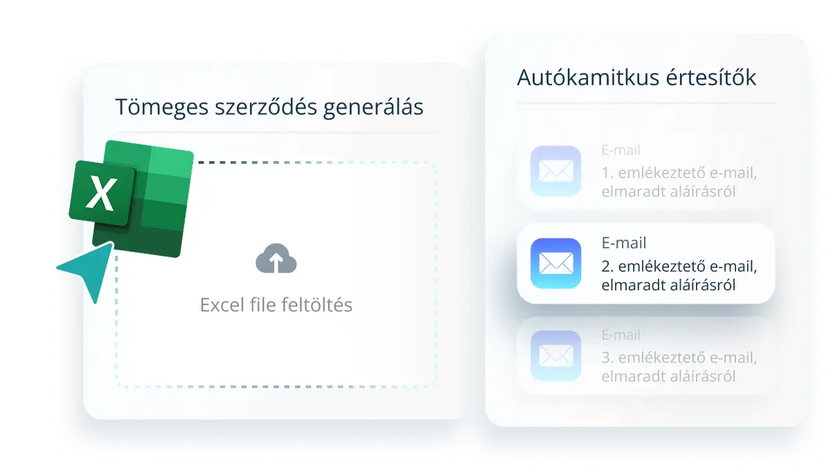Automatizēt līgumu slēgšanu