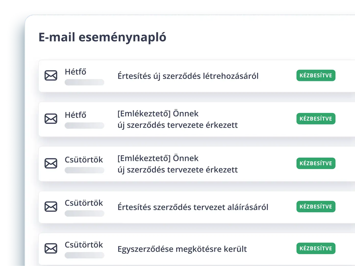 3× mazāk turpmāko e-pasta vēstuļu